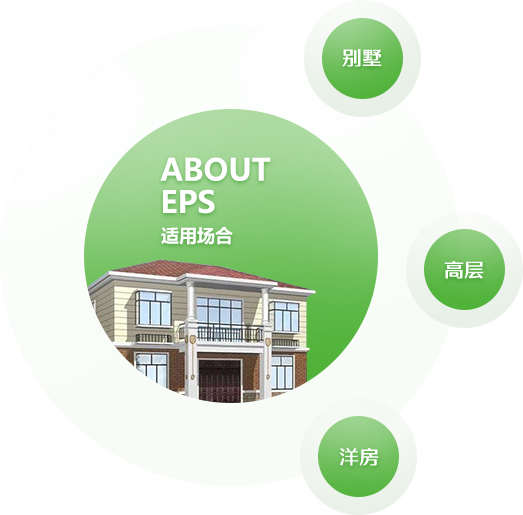 GRC是玻璃纖維增強水泥混凝土的簡(jiǎn)稱(chēng)。